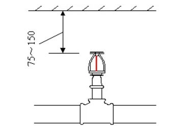 噴淋怎么安裝才規范？12項噴淋安裝要點示例總結！