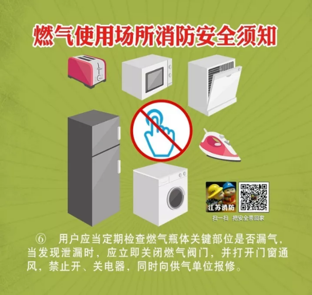 燃氣使用場所消防安全須知