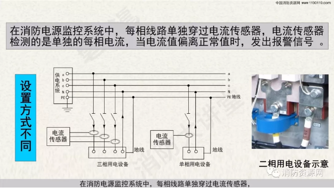 消防設備電源監控系統與<a href=http://www.fangjia001.com/dianqihuozai/ target=_blank class=infotextkey>電氣火災監控</a>系統的區別