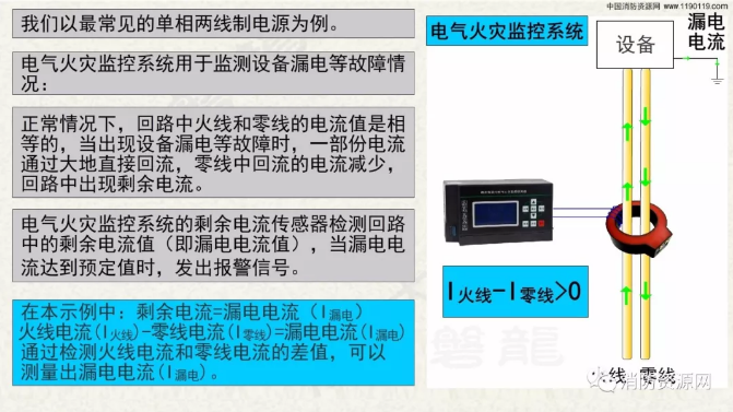 消防設備電源監控系統與<a href=http://www.fangjia001.com/dianqihuozai/ target=_blank class=infotextkey>電氣火災監控</a>系統的區別