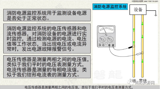 消防設備電源監控系統與<a href=http://www.fangjia001.com/dianqihuozai/ target=_blank class=infotextkey>電氣火災監控</a>系統的區別