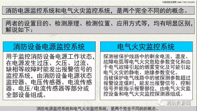 消防設備電源監控系統與<a href=http://www.fangjia001.com/dianqihuozai/ target=_blank class=infotextkey>電氣火災監控</a>系統的區別